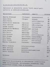 Rauhalan lapset sota-ajan koulussa - eli Mäntän Yhteiskoulussa syksyllä 1940 luokanvalvoja Helvi Rauhalan hoivissa aloittaneen luokan vaiheita vuosina 1940-1945