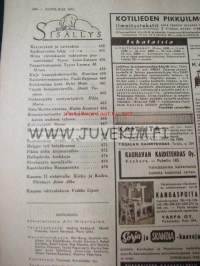 Kotiliesi 1951 nr 13-14 Heinäkuu. Aiheita mm. hillot ja mehut. Kauppias Pietari Mikonpoika Kääpä  ( Kannaksen vanhaa kauppiassukua) esitellään.