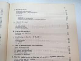 Lärobok i navigation för Flottans undervisningsanstalter och navigationsskolorna -navigation book for martime schools
