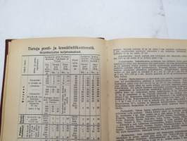 Kansanvalistusseuran Kalenteri 1930 + Tietokalenteri yhteensidottuna, sis. mm. seur. artikkelit / kuvat / mainokset; Singer, Paulig, Paischeff, Nokia, Husqvarna