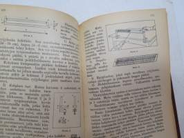 Kansanvalistusseuran Kalenteri 1930 + Tietokalenteri yhteensidottuna, sis. mm. seur. artikkelit / kuvat / mainokset; Singer, Paulig, Paischeff, Nokia, Husqvarna