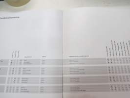 Volkswagen Tiguan 2008 -myyntiesite / brochure