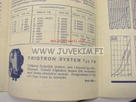 Triotron växelströmsrör -radioputket myyntiesite