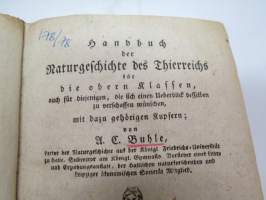 Handbuch der Naturgeschichte des Thierreichs für die obern Klassen, auf für dijenigen, die sich einen Ueberblick desselben zu veschaffen wünschen, mit dazu