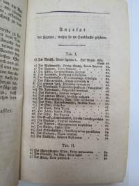 Handbuch der Naturgeschichte des Thierreichs für die obern Klassen, auf für dijenigen, die sich einen Ueberblick desselben zu veschaffen wünschen, mit dazu