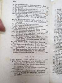 Handbuch der Naturgeschichte des Thierreichs für die obern Klassen, auf für dijenigen, die sich einen Ueberblick desselben zu veschaffen wünschen, mit dazu