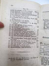 Handbuch der Naturgeschichte des Thierreichs für die obern Klassen, auf für dijenigen, die sich einen Ueberblick desselben zu veschaffen wünschen, mit dazu