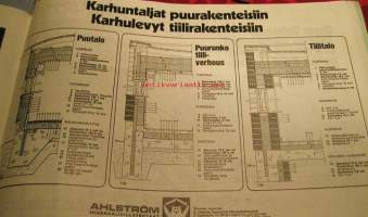 Maatilan Asuinrakennustyypistö