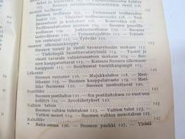 Kansanvalistusseuran Tietokalenteri 1914 -calendar