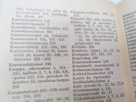 Kansanvalistusseuran Tietokalenteri 1914 -calendar