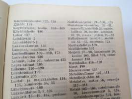 Kansanvalistusseuran Tietokalenteri 1914 -calendar