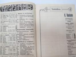 Kansanvalistusseuran Tietokalenteri 1914 -calendar