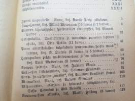 Kansanvalistusseuran Kalenteri 1919, sis. runsaasti mainoksia, artikkeleita, tilastotietoa, rautateitten ja postin kulku, virkamiehistö, puolueet,