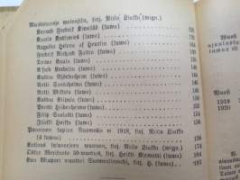 Kansanvalistusseuran Kalenteri 1919, sis. runsaasti mainoksia, artikkeleita, tilastotietoa, rautateitten ja postin kulku, virkamiehistö, puolueet,