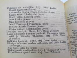 Kansanvalistusseuran Kalenteri 1928, sis. runsaasti mainoksia, artikkeleita, tilastotietoa, rautateitten ja postin kulku, virkamiehistö, puolueet,