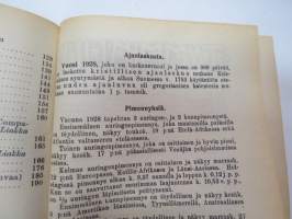 Kansanvalistusseuran Kalenteri 1928, sis. runsaasti mainoksia, artikkeleita, tilastotietoa, rautateitten ja postin kulku, virkamiehistö, puolueet,