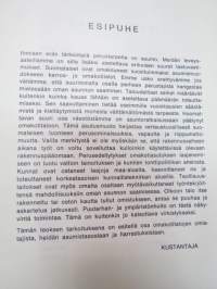 Suomen omakotiasutus I - Hämeen lääni