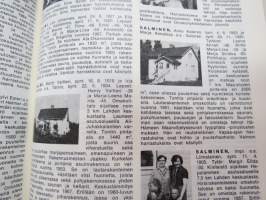 Suomen omakotiasutus I - Hämeen lääni