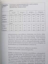 Suomalaisten sukupuolielämä