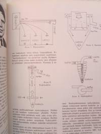 Turun Teknillinen Oppilaitos - Insinöörit 1969