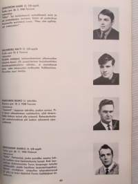 Turun Teknillinen Oppilaitos - Insinöörit 1969