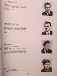 Turun Teknillinen Oppilaitos - Insinöörit 1969