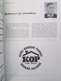 Turun Teknillinen Oppilaitos - Insinöörit 1964