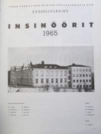 Turun Teknillinen Opisto - Insinöörit 1965