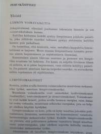 Auton moottorioppi