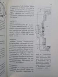 Auton moottorioppi