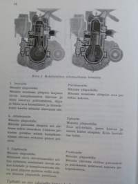 Auton moottorioppi