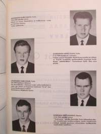 Turun Teknillinen Oppilaitos - Insinöörit 1968
