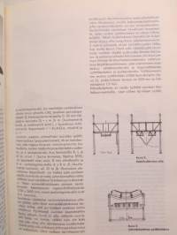 Turun Teknillinen Oppilaitos - Insinöörit 1968