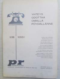 Turun Teknillinen Oppilaitos - Insinöörit 1968