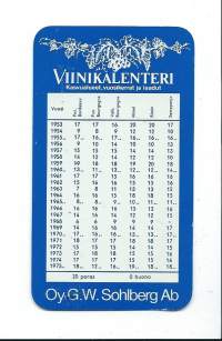 Lompakkoalmanakka  G W Sohlberg Oy 1977/  viinikalenteri -   kalenteri