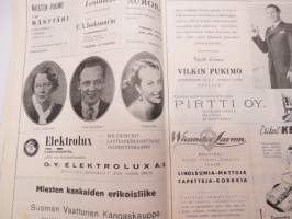 Helsingin Kansanteatteri - Työväenteatteri (Ylioppilastalo) Näytäntökausi 1938-1939 - &quot;Neljä naista&quot;, pääosissa Vappu Elo, Einen Laine, Elsa Turakainen,