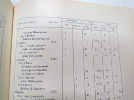 Lohjalaisten historia I -local history
