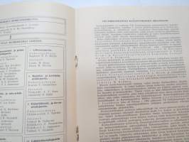 VIII Pohjoismaiset ratsastuskisat Helsingissä 16-20 p:nä kesäkuuta 1937 -käsiohjelma / riding competition program