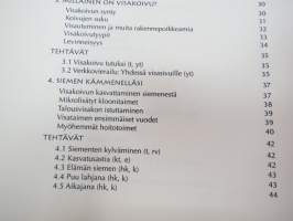 Juuret huomiseen opintoaineistokansio (2002) - Visakoivu / Virtasen visaopas / Kokemuksia visakoivun kasvatuksesta (1951) -curly birch farming