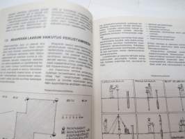 Perustus- ja betonityöt -groundwork and concrete laying in house construction