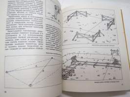 Perustus- ja betonityöt -groundwork and concrete laying in house construction