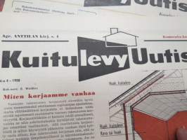 Kuitulevy Uutiset 1958 numerot 2 ja 4, 1959 numerot 1 ja 2, monipuolinen tietopaketti rakenteista, työstämisestä, työkaluista ym. -customer magazine promoting