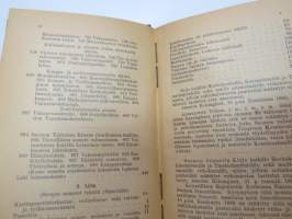 Suomen Valtiokalenteri 1922, sisältää kaiken tarpeellisen ja tarpeettoman tiedon Suomen valtion asioista ja virkamiehistä, esimerkiksi karttapaperin