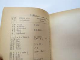 Suomen Valtiokalenteri 1922, sisältää kaiken tarpeellisen ja tarpeettoman tiedon Suomen valtion asioista ja virkamiehistä, esimerkiksi karttapaperin