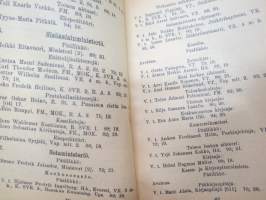 Suomen Valtiokalenteri 1922, sisältää kaiken tarpeellisen ja tarpeettoman tiedon Suomen valtion asioista ja virkamiehistä, esimerkiksi karttapaperin