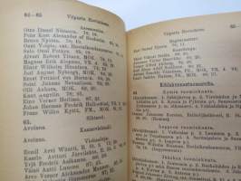 Suomen Valtiokalenteri 1922, sisältää kaiken tarpeellisen ja tarpeettoman tiedon Suomen valtion asioista ja virkamiehistä, esimerkiksi karttapaperin