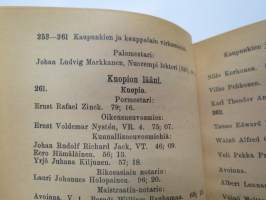 Suomen Valtiokalenteri 1922, sisältää kaiken tarpeellisen ja tarpeettoman tiedon Suomen valtion asioista ja virkamiehistä, esimerkiksi karttapaperin