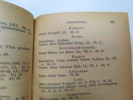 Suomen Valtiokalenteri 1922, sisältää kaiken tarpeellisen ja tarpeettoman tiedon Suomen valtion asioista ja virkamiehistä, esimerkiksi karttapaperin