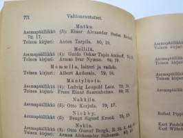 Suomen Valtiokalenteri 1922, sisältää kaiken tarpeellisen ja tarpeettoman tiedon Suomen valtion asioista ja virkamiehistä, esimerkiksi karttapaperin