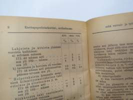 Suomen Valtiokalenteri 1922, sisältää kaiken tarpeellisen ja tarpeettoman tiedon Suomen valtion asioista ja virkamiehistä, esimerkiksi karttapaperin